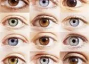 Test Tes yeux selon ta personnalité