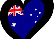Quiz Eurovision - Australie