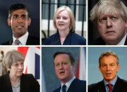 Quiz Géopolitique - Les résidents du 10 Downing Street et Premiers ministres du Royaume-Uni (2010-2026)