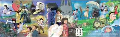 Qui a fond&eacute; le studio Ghibli, en compagnie d'Hayao Miyazaki ?
