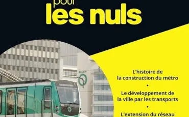 Quiz Test de personnalité
