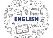 Quiz La maison en anglais