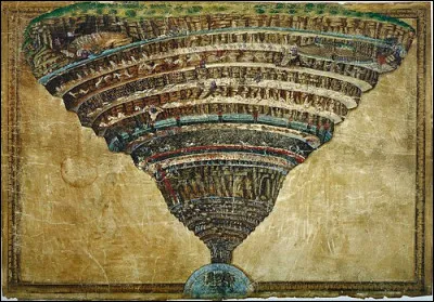 Au d&eacute;but de quel si&egrave;cle Dante a-t-il &eacute;crit la Divine Com&eacute;die ?