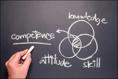 Si tu pouvais apprendre instantan&eacute;ment une comp&eacute;tence, laquelle choisirais-tu ?