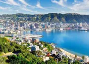 Quiz Villes en W (1)