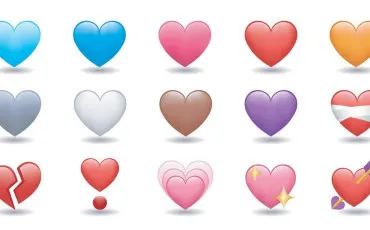 Quiz Test de personnalité