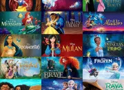 Test Quelle princesse êtes-vous ?