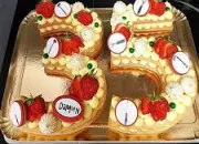 Quiz Art culinaire (35)