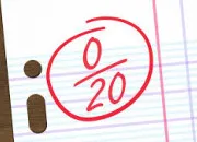Test Es-tu plutôt ange ou démon ?