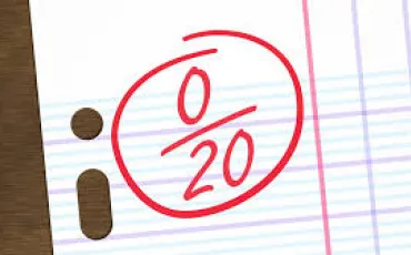 Quiz Test de personnalité