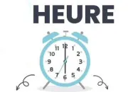 Quiz Heure