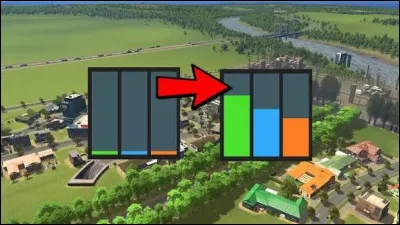 Que signifie l'indicateur "RCI" dans Cities : Skylines ?