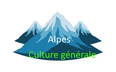 Quiz Culture générale