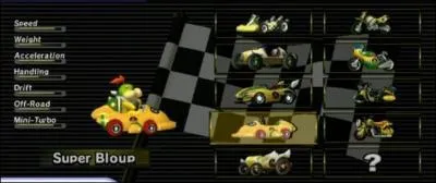 Cette image retouche provient de Mario Kart Wii. Mais une erreur s'y est glisse. Quelle est-elle ? (ce n'est pas les noms anglais dans les statistiques)
