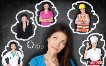 Quiz Test de personnalité