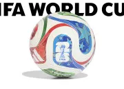 Quiz La Coupe du monde 2026