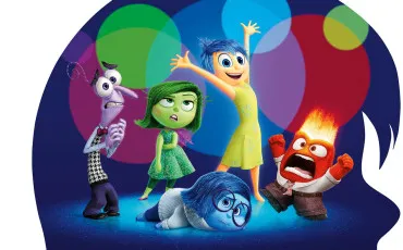 Quiz Test de personnalité