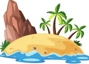 Quiz Îles du monde de A à Z