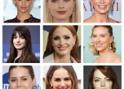 Quiz Célébrités - Les femmes les plus inspirantes du monde