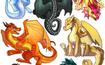 Quiz Les royaumes de feu
