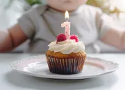 Quiz Anniversaire Quizz.biz : 1 an