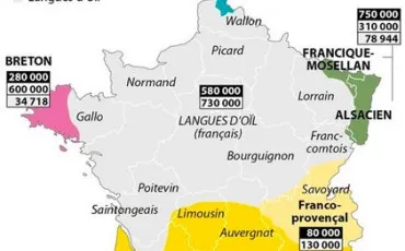 Quiz Langues étrangères