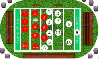 Quel est le nom de l'quipe de soule de Rouen ?