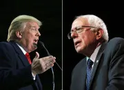 Quiz Droite ou gauche ? (Version politiques américains) ?