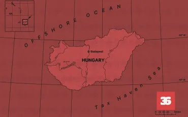 Quiz Continents