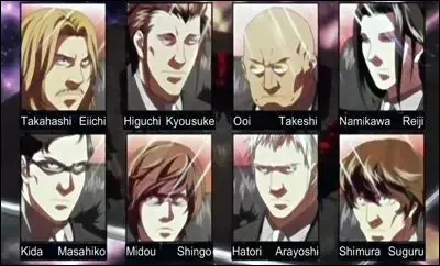 Entre ces personnes, qui a le Death Note ?