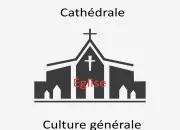 Quiz Cathédrale, église
