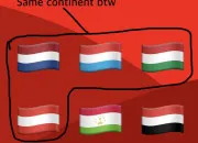 Quiz Vexillologie - Les drapeaux à trois bandes horizontales de même dimension portant du rouge en haut