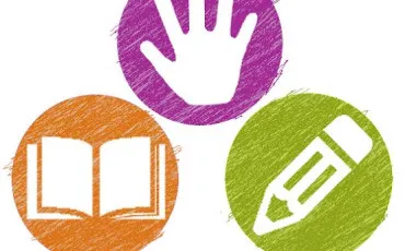 Quiz Test de personnalité