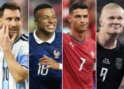Quiz Site internet - Les joueurs ayant gagné le plus d'abonnés sur Instagram pendant la Coupe du Monde