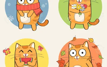 Quiz Test de personnalité