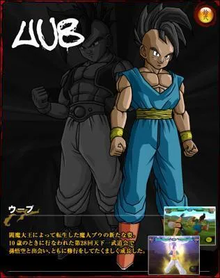 Qui est ce personnage ?