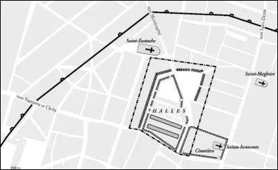 O&ugrave; se trouvaient historiquement les Halles de Paris ?