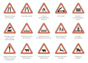 Quiz Ne tombez pas dans le panneau