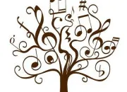 Test Ta vibe, ton genre musical