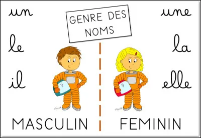 Solde : compl&eacute;tez ma phrase : Ce militaire a touch&eacute;...