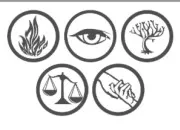 Quiz ''Divergente'' : les sérums