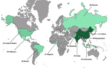 Quiz Continents