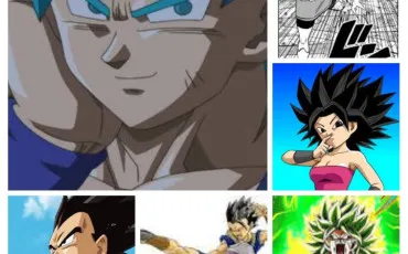 Quiz Test de personnalité