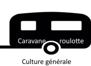 Quiz Caravane, roulotte