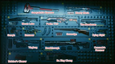 Quelle serait ton arme ?