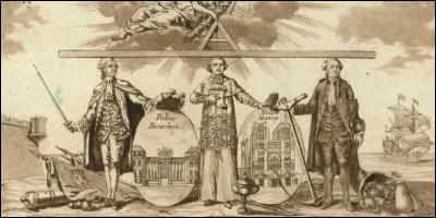 Quels sont les trois ordres qui constituaient la soci&eacute;t&eacute; fran&ccedil;aise ?