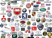 Quiz Marques du secteur automobile