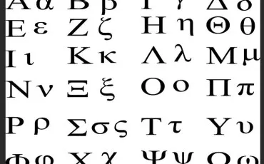 Quiz Alphabet