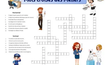Quiz Vocabulaire