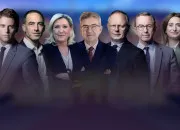 Test Politique française - Pour quelle personnalité candidate en 2027 pourrais-tu voter ?